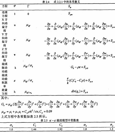 生物質鍋爐顆粒機 生物質鍋爐顆粒機