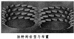 破碎機(jī)齒 破碎機(jī)齒