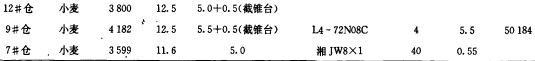 風機 風機
