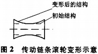 皮帶輸送機 皮帶輸送機