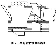 烘干機 烘干機