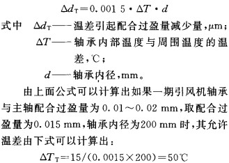 大型離心風機主軸磨損分析 大型離心風機主軸磨損分析