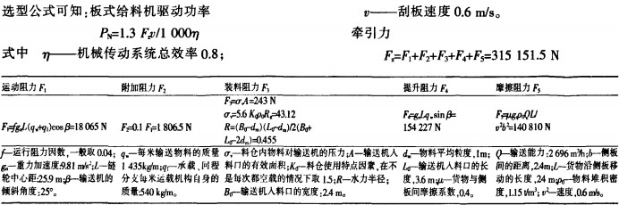 破碎機(jī) 破碎機(jī)