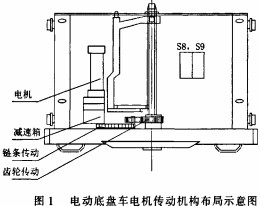 配電柜開關(guān)柜 配電柜開關(guān)柜