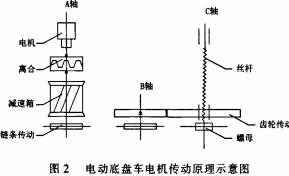 配電柜開關(guān)柜