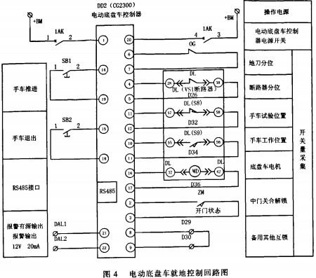 配電柜開關(guān)柜 配電柜開關(guān)柜