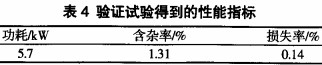 風(fēng)機 風(fēng)機