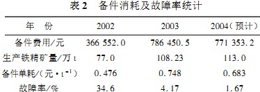 破碎機(jī)顎式破碎機(jī)1 破碎機(jī)顎式破碎機(jī)1
