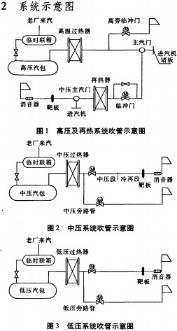 生物質(zhì)鍋爐 生物質(zhì)鍋爐