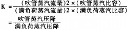 生物質(zhì)鍋爐 生物質(zhì)鍋爐