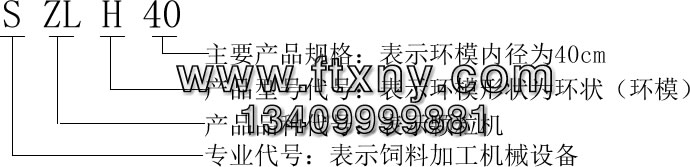 顆粒機型號表示方法 顆粒機型號表示方法