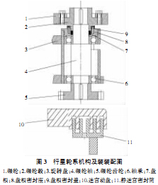 生物質(zhì)成型機(jī)行星輪系機(jī)構(gòu)及裝配圖