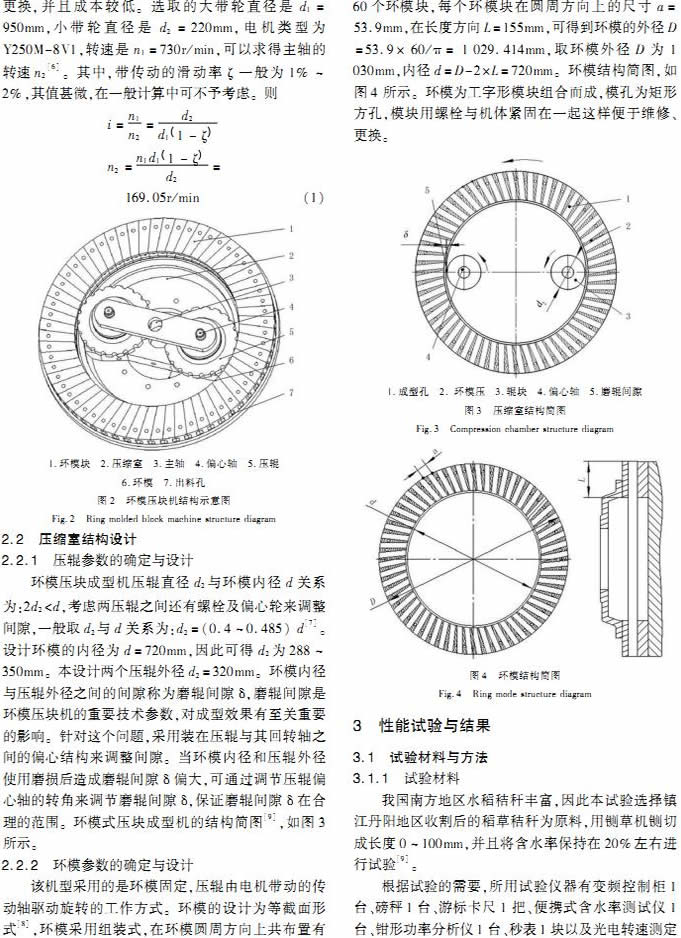 環(huán)模式秸稈壓塊機的設(shè)計與性能試驗 環(huán)模式秸稈壓塊機的設(shè)計與性能試驗